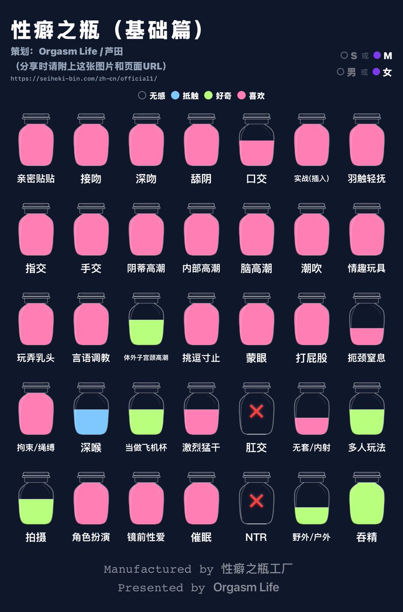 Sikeee0325's tweet photo. 肛门就给我好好用来拉屎啊。不要进入别的奇怪的东西 https://t.co/rnONP29444