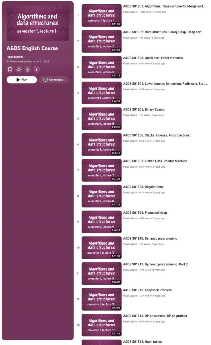 techNmak's tweet photo. Understanding algorithms changes how you code. This playlist teaches understanding.

Pavel Mavrin. 61 lectures. Free.

Here's the difference:

Before understanding algorithms:
- You use hash tables for everything
- You write code first, optimize later
- You guess at time complexity

After understanding algorithms:
- You choose the right data structure for the problem
- You think about complexity before writing code
- You recognize which pattern fits

What you'll learn =>
→ Time complexity and sorting
→ Dynamic Programming
→ Advanced trees (Segment, Fenwick, Splay, Link-Cut)
→ Graph algorithms (traversal, shortest paths, flows)
→ String algorithms (pattern matching, suffix structures)
→ FFT, Linear Programming, Cryptography