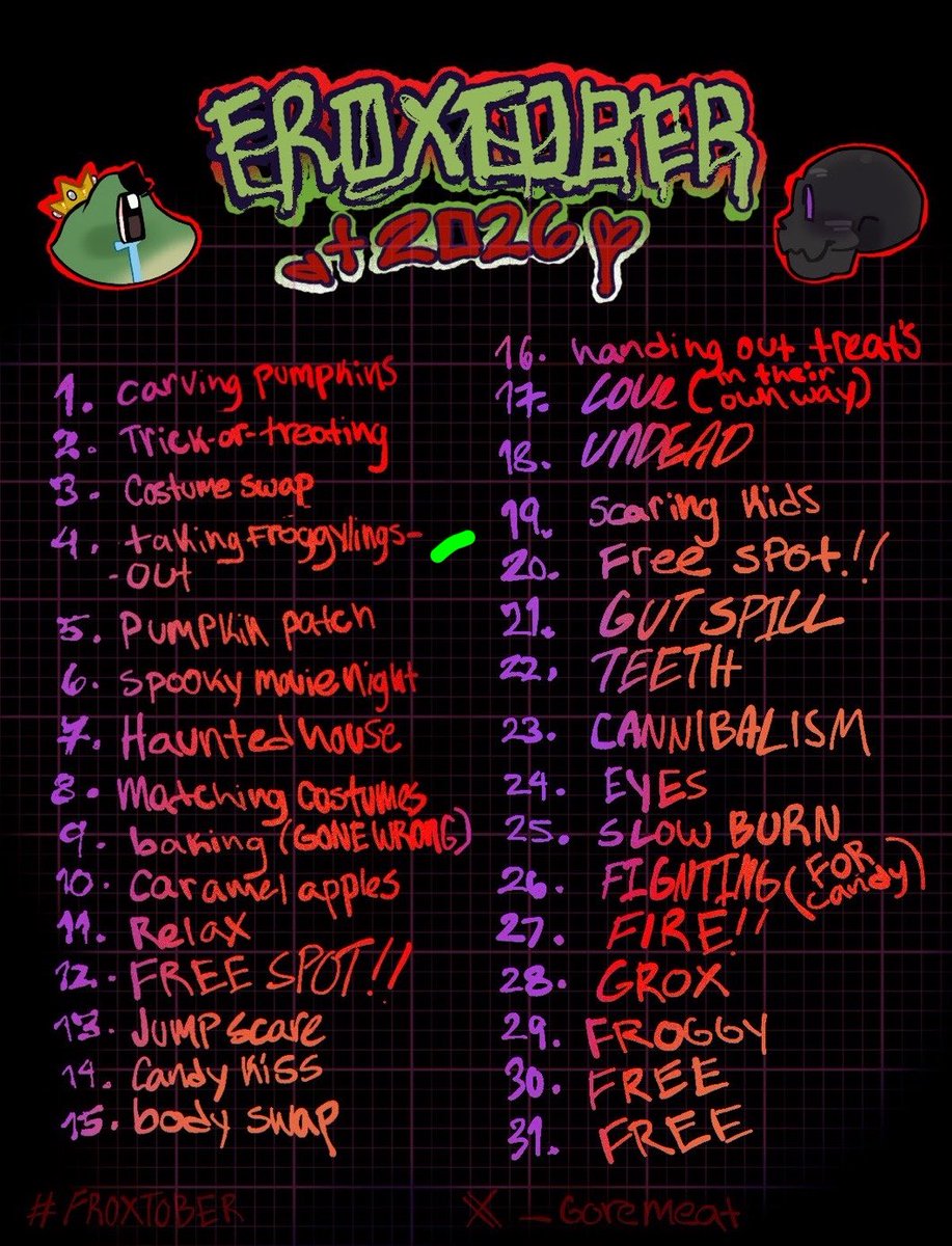 killa_200's tweet photo. Jajaja esta es la primera vez que participo en este tipo de eventos ✨ ,se me olvidó postearlo como hace dos días atrás ,perdón xd,espero les guste y si me da flojera pintar 

(posdata :Grox está disfrazado del fantasma de la ópera 🗣️) #froxtober #froggydude #Grox #Frox https://t.co/CZtqOWl7tA