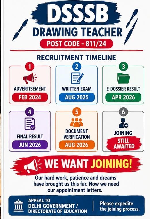 Meenashlok's tweet photo. An earnest appeal to @LtGovDelhi @CMODelhi @Dir_Education &amp; the Delhi Government 
The recruitment for DSSSB Drawing Teacher (Post Code 811/24) has been dragging since February 2024. release our appointment letters! ⏳🏫
#DSSSB811/24 #DSSSBJoining #DrawingTeacher811 https://t.co/YViuecaO1i