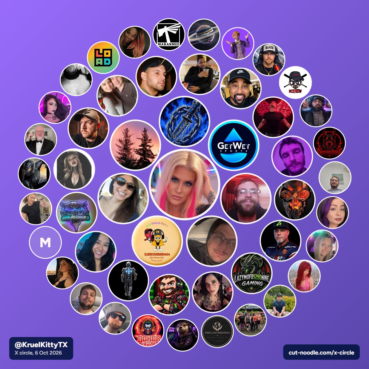 KruelKittyTX's tweet photo. I am greatfull!!!! https://t.co/kHN0xCWkV7