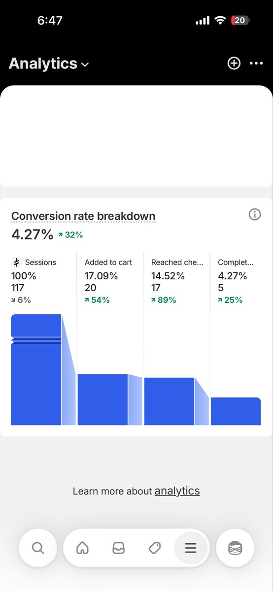 ceebswecom's tweet photo. Day 2 to 100k per month. Clearly something is going right but missing that final push. If I’m assuming correct might be the downfall of a broad pdp. Gonna try problem specific pdp test tn and hopefully we’ll see better results. I think there’s too much friction atm. https://t.co/WzrmLGfEYe
