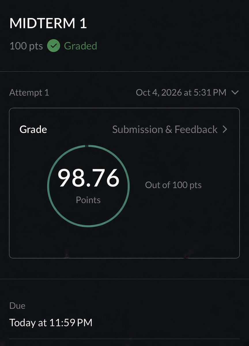 EusticeBagg's tweet photo. We are so back. What a way to respond to the first round of exams 🔥first attempt too https://t.co/eyOLAQNxdO