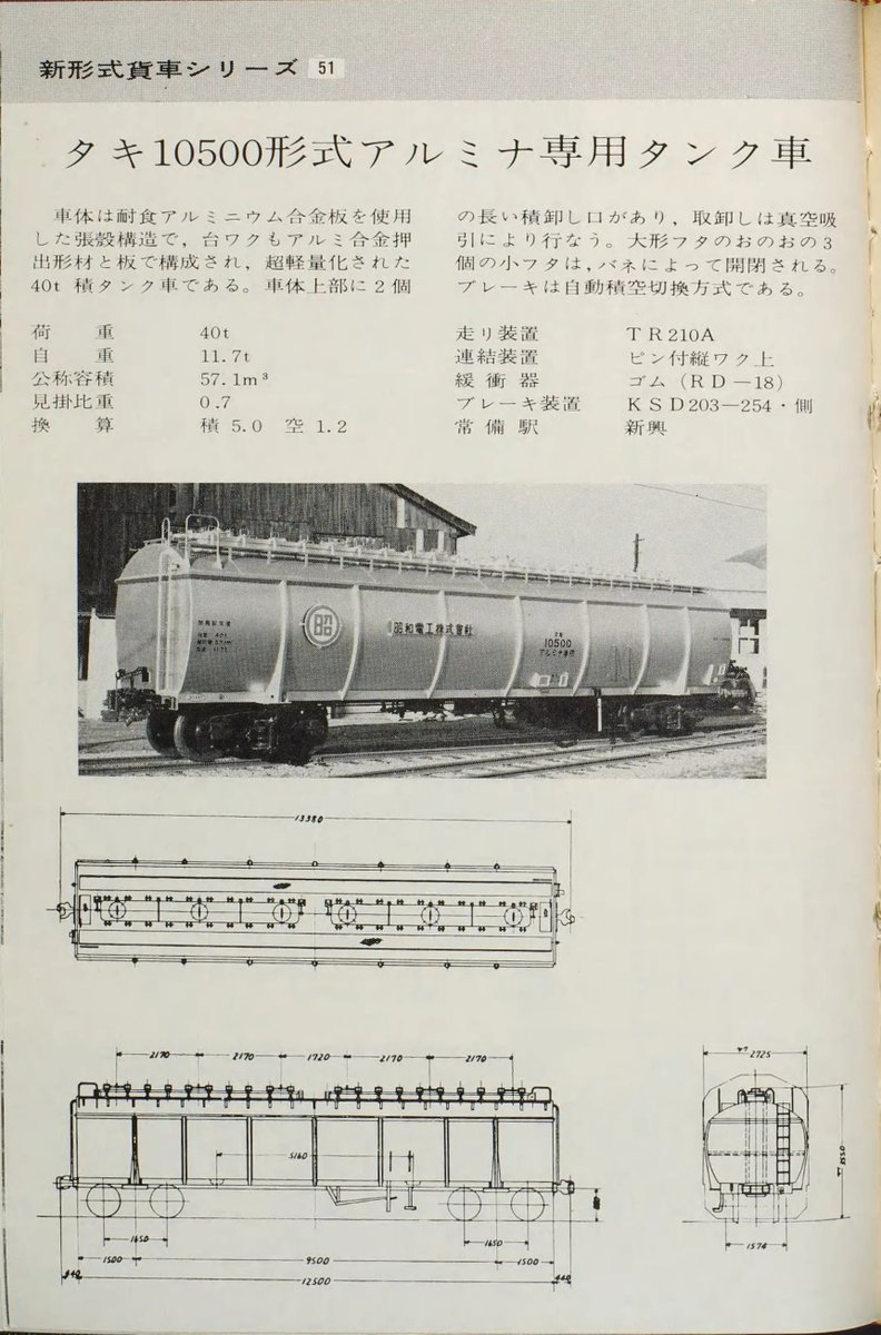 LwOberfeldwebel's tweet photo. タキ10500形式10500（一形式一両）S43日立
40t積アルミナ（化成品記号無し）専用車
昭和電工KK所有　新興駅常備
#タキ6400 と共に留置さ���ていた姿を見た方も多いのでは無いでしょうか？
1993年8月14日 新興
資料は車両工学1968年5月
#火曜日の貨車 https://t.co/GO7fnh252x