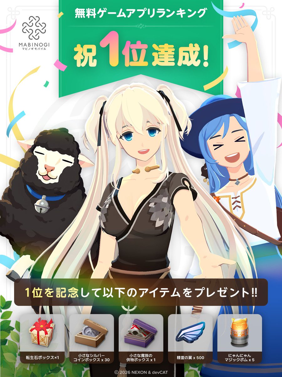 MabinogiM_JP's tweet photo. ◥◣✨祝！無料ゲームランキング1位✨◢◤

この度「マビノギモバイル」は
App Store無料ゲームランキングにて1位を獲得いたしました✨

冒険者の皆様へ心より御礼申し上げます。
感謝の気持ちとして転生石ボックスなどをプレゼント🎁

サービス開始後にゲーム内よりお受け取りください♪

#マビモバ https://t.co/u3WhNsQ6ut