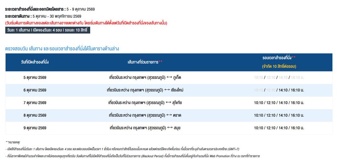 jelloboox's tweet photo. ใครมีแพลนจะไป เชียงใหม่ สุโขทัย ตราด สมุย ลองดูนะ ๆๆๆๆ นี่กดได้จิงไปกลับจาก 5800 เหลือ 840 บาทอะ ประหยัดไปเยอะมาก 

link : https://t.co/N5jKMGRTJb

โหลดเป๋า + carry on ได้ เริ่ด ๆ เลือกเวลาอะไรได้หมด ถ้ากดทันมันจะเด้งว่าได้รับสิทธิ์หลังจากนั้นชิว ๆ ได้เลย ค่อย ๆ เลือกได้ https://t.co/1QNVcUwjlN