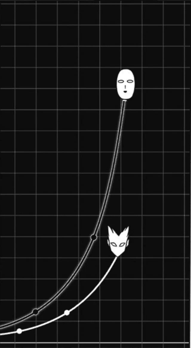 WMoonon's tweet photo. @DxArtz Realistically the fight would probably go to mui because by then he cant hold back and it’s up to if saitama can jump higher than mui in strength and speed or not. 50/50 battle realistically https://t.co/wXBXLv5PBB