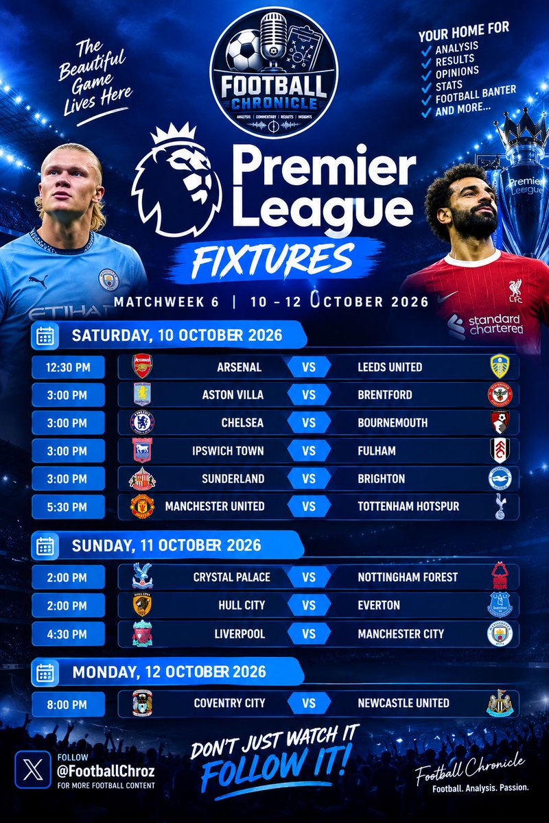 FootballChroz's tweet photo. Who else can’t wait for the return of club football this weekend?? https://t.co/kUcc3Ce7DG