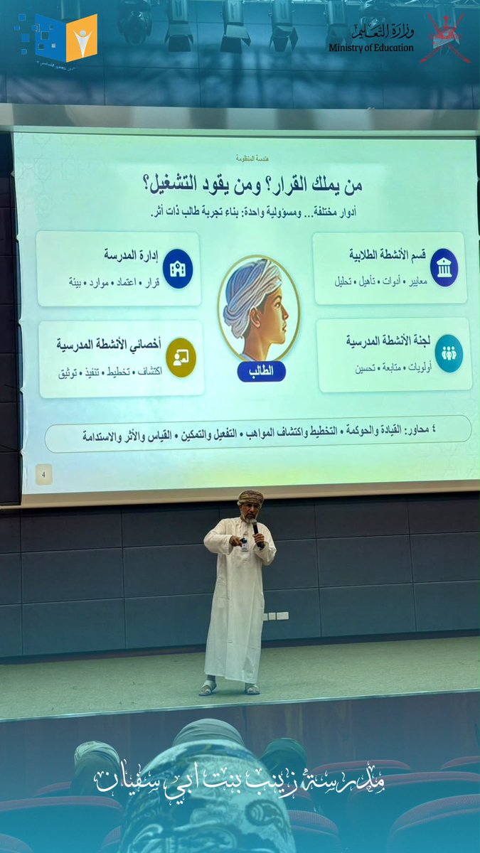 eduGovmct1605's tweet photo. شارك أخصائي الأنشطة المدرسية الأستاذ إبراهيم الجهضمي في لقاء «تفعيل الأنشطة المدرسية: من الفعالية إلى المنظومة، ومن النشاط إلى الأثر»، في إطار تعزيز الخبرات ودور الأنشطة المدرسية في بناء بيئة تعليمية فاعلة ومؤثرة.
#فعاليات_تعليمية_مسقط https://t.co/WPoY6AUgs7