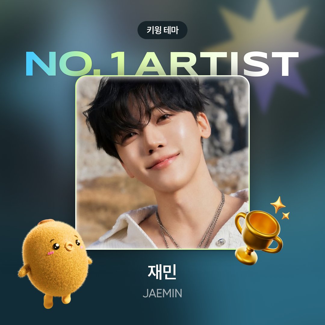 kiwing_official's tweet photo. [📰NEWS] NCT DREAM 재민, ‘웃는 모습만 봐도 기분 좋아지는 아티스트’ 1위
🔗https://t.co/MOXCn8z3th

🏆#재민 #JAEMIN 
#NCTDREAM #NCTJNJM

#키윙 #Kiwing #키윙_테마1위
#kpop #kpopfans #kpopartist https://t.co/olYoVfmIFa