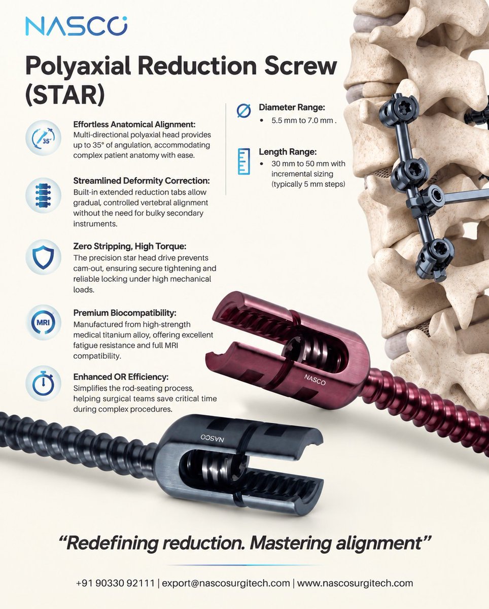 NascoSurgitech's tweet photo. NASCO's Polyaxial Reduction Screw (STAR)

✔ 35° polyaxial angulation
✔ Built-in reduction tabs — no bulky tools
✔ Zero-strip, high-torque star drive
✔ MRI compatible
Redefining reduction. Mastering alignment.

🌐 https://t.co/ki1g6Ki9PK

#SpinalImplants #SpineSurgery https://t.co/Yf03i5Eyoo