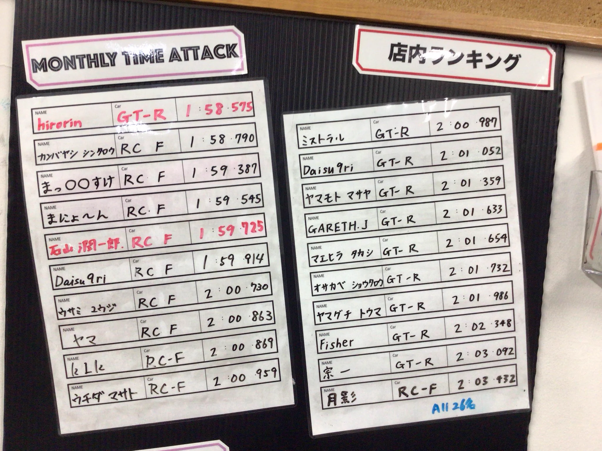 期間限定お値下げ！早い者勝ち！　ＤＹＮＡＭＩＣＡＬ　ＳＹＳＴＥＭＳ D.D.R AKIBA本店 on X: 