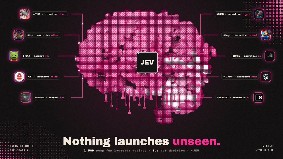 Jevllm's tweet photo. nothing launches unseen.

every coin that hits https://t.co/3TnBtZqn1d gets wired straight into the brain. named, scored, flagged. copycat or not.

1,509 launches. 8µs each.

it already knows what you're about to ape.

$JEV
https://t.co/5Tmlo7F5GK https://t.co/2I5vESBnz4