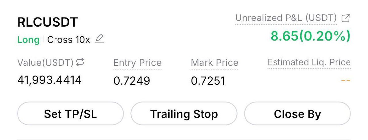 B_futuresignals's tweet photo. Long #RCL now🔥 https://t.co/leFDv195ql