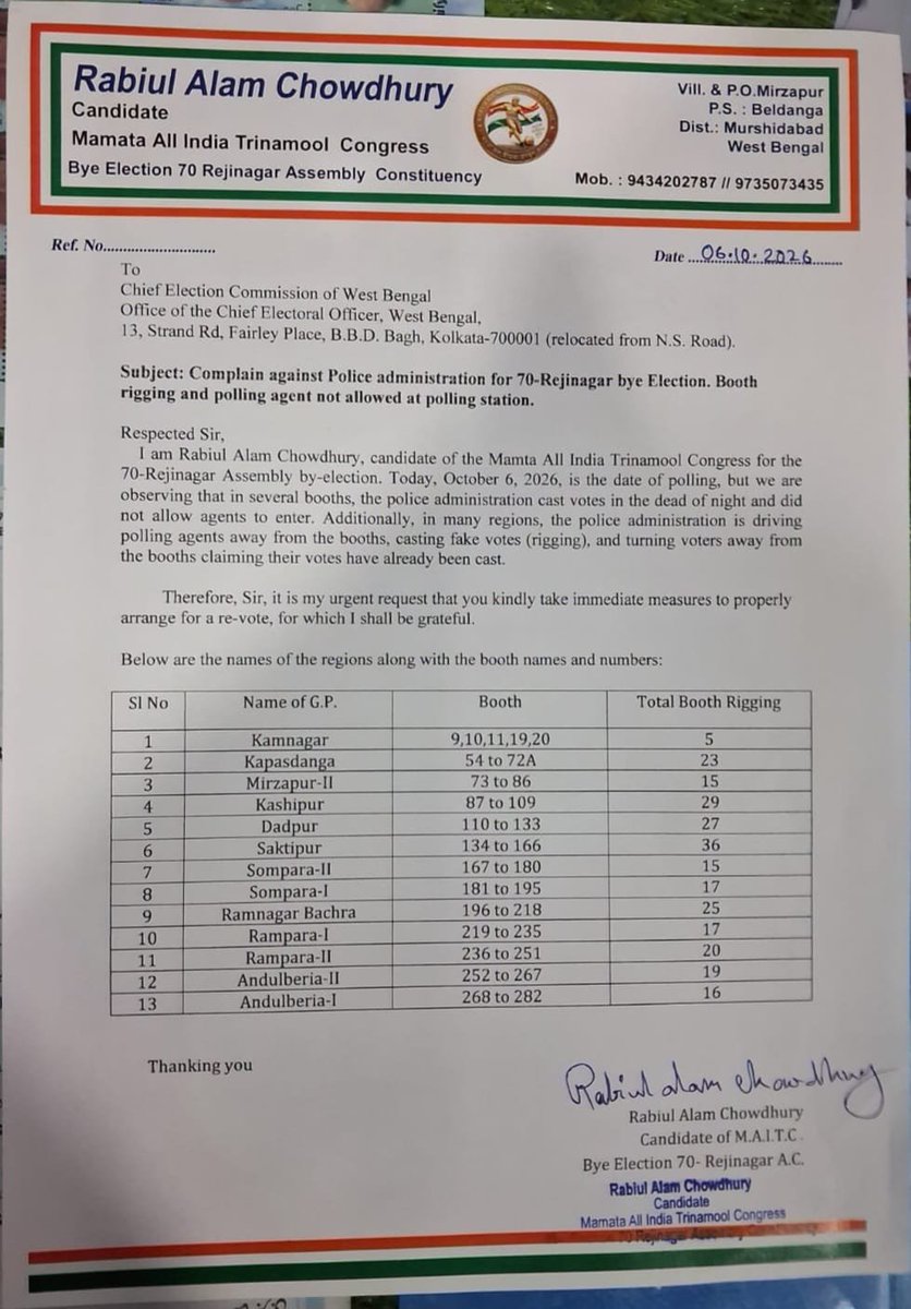 NilanjanDasAITC's tweet photo. Administration is trying to rig Rejinagar bypoll through booth capturing, chhappa vote &amp; voter intimidation. Our candidate @RabiulAlamMLA has written to @ECISVEEP @CEOWestBengal flagging specific booths and urging immediate action &amp; a re-poll. Democracy cannot be hijacked at EVM! https://t.co/0ayVvauGzG