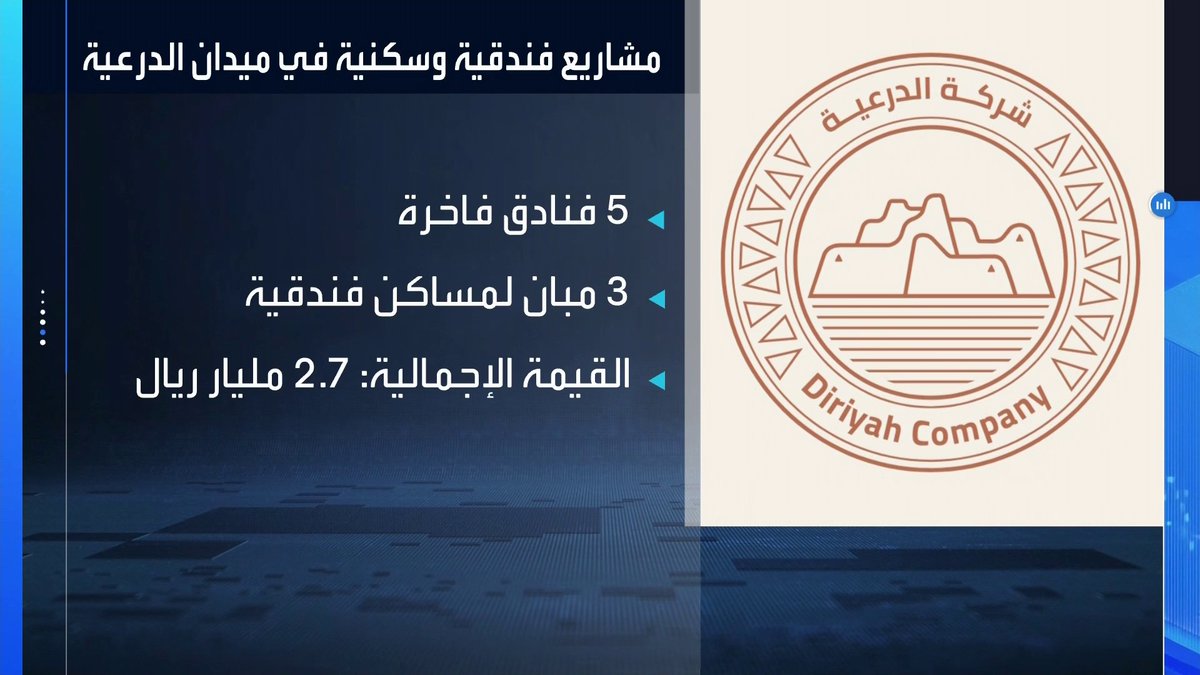 الدرعية تعلن عن ترسية عقدين لبناء 5 فنادق فاخرة و3 مبانٍ لمساكن فندقية تتبع لعلامات تجارية في ميدان الدرعية _Business 