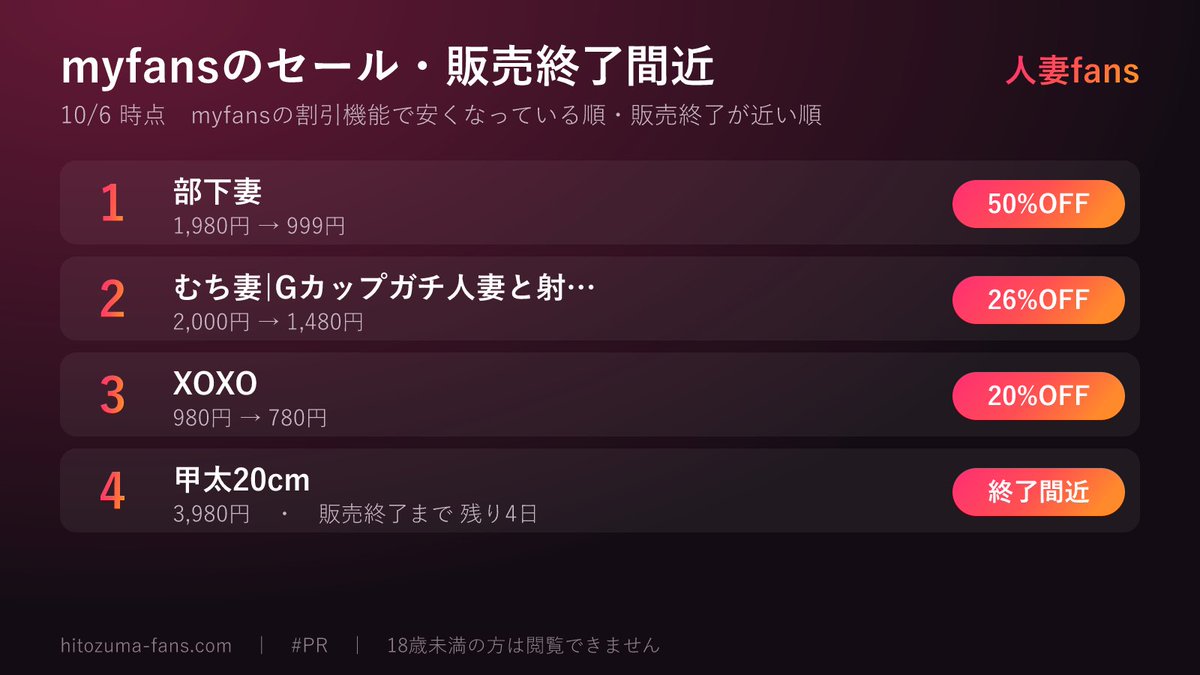 hitozumafans's tweet photo. 【myfansのセール・販売終了間近】10/6時点

・部下妻 50%OFF 999円
・むち妻|Gカップガチ人妻と射… 26%OFF 1,480円
・XOXO 20%OFF 780円

一覧はリプ欄に #PR https://t.co/HSxnCMef7b