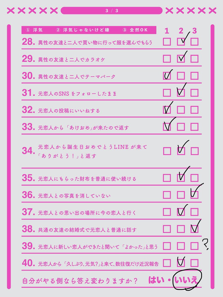 Zakuroshirosub's tweet photo. 健屋さんが面白そうなシートを出てたので柘榴シロもやってみた🎀
お前達も見せて👀 https://t.co/n62fm0xxad