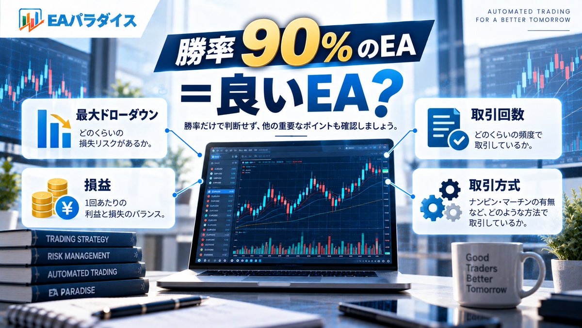EA_Paradise's tweet photo. 「勝率90%のEA」

こう書いてあると、かなり良さそうに見えますよね。

でもEAを見るとき、勝率だけで判断するのは要注意。

・1回の利益はいくら？
・1回の損失はいくら？
・最大ドローダウンは？
・どんな取引方式？
・何回取引している？

同じ勝率でも、中身はまったく違うことがあります。

EAを選ぶなら「勝率のその先」までチェック。

EA初心者向けガイドはこちら👇
https://t.co/57EUrzNJQN

#EA #FX自動売買 #FX初心者 #EAパラダイス