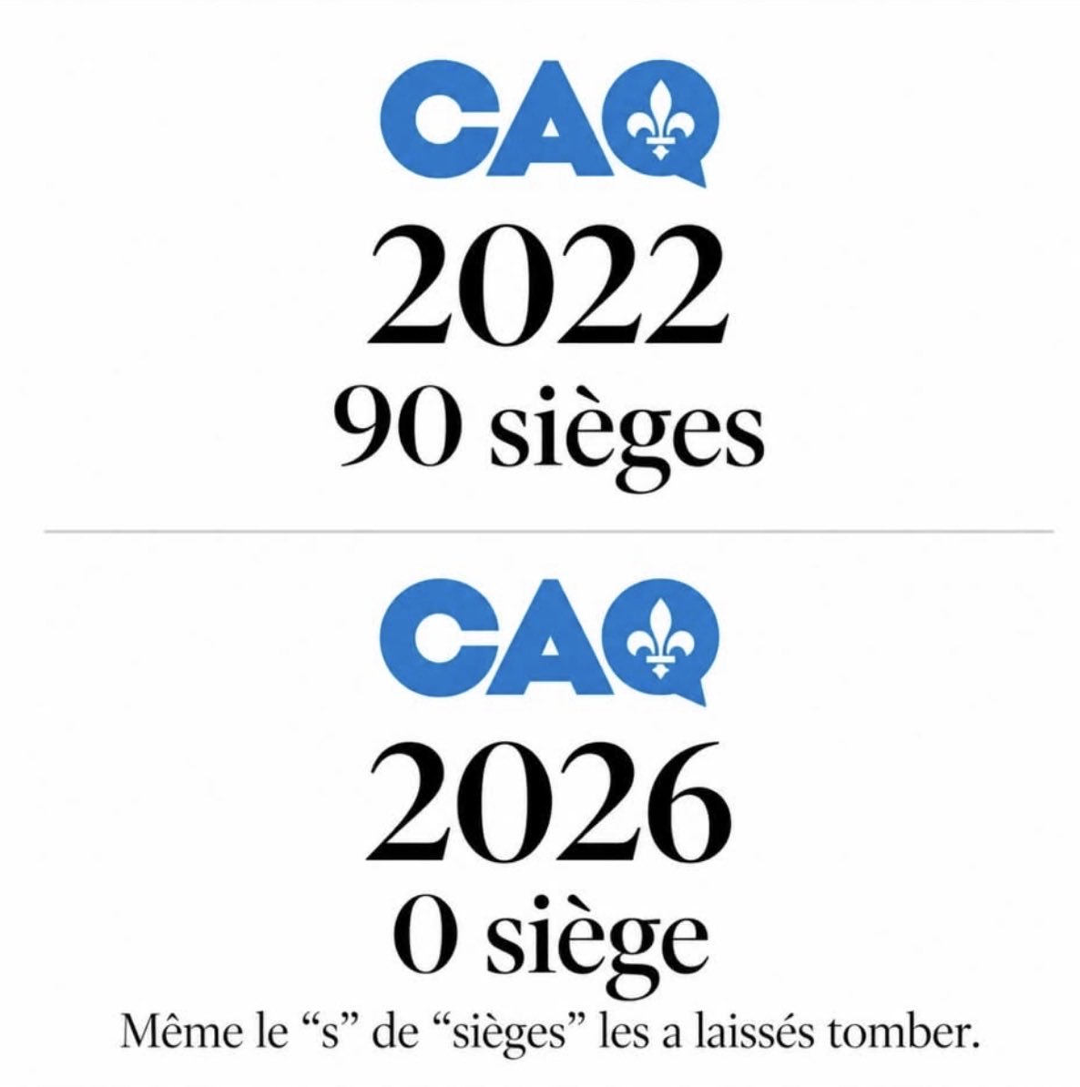 2Oumar's tweet photo. C’est quand même une *DINGUERIE*!!!🤯😶‍🌫️ https://t.co/q8W3a2ggoj