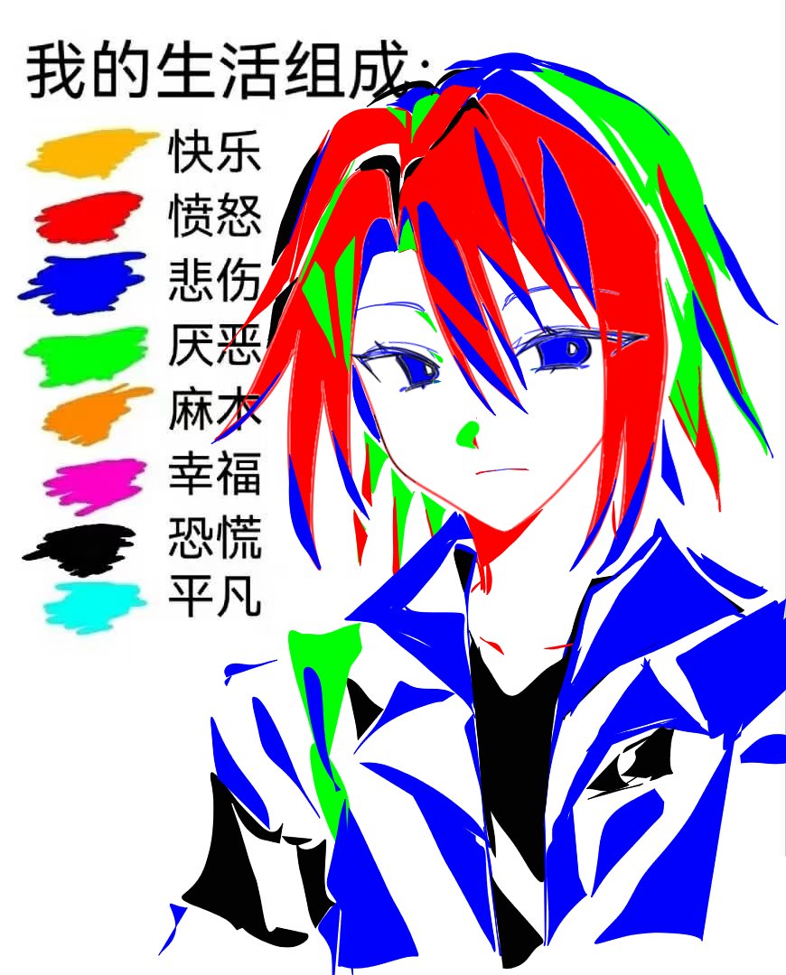 103044191Z's tweet photo. #kiritai
#キリタイ
约到了非常满意的稿件 https://t.co/OSGnD7p22s