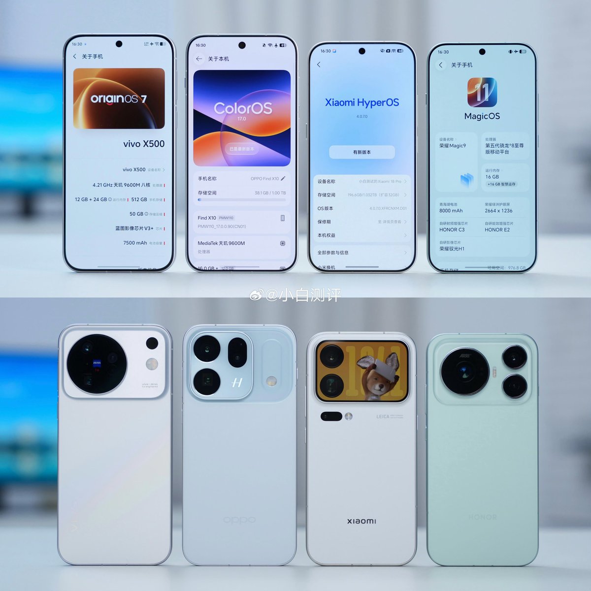 TECHINFOSOCIALS's tweet photo. New Base Android Flagships of this Iteration.

Vivo X500
Oppo Find X10
Xiaomi 18 Pro
Honor Magic 9

Which one would you choose? https://t.co/pvnKBKM1LB