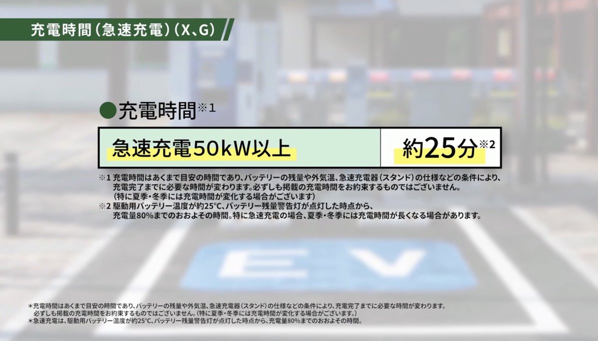 teru_tesla tweet picture
