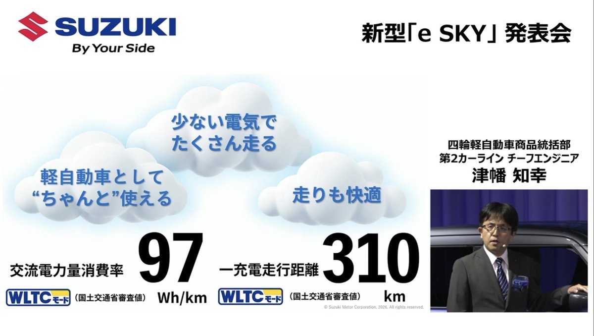 teru_tesla tweet picture