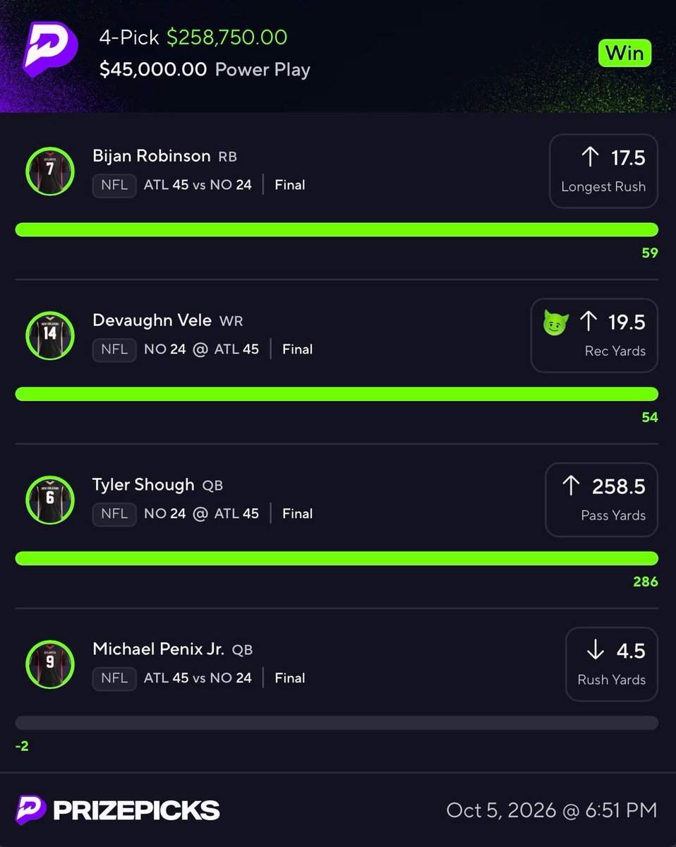 cdl_aim's tweet photo. $1,000 to 25 random followers who: LIKES + RTs❤️

PREMIUM CASHED 4 NFL NUKES TONIGHT🤑🔥

🚨𝙋𝙍𝙀𝙈𝙄𝙐𝙈 𝙇𝙄𝙉𝙆
https://t.co/IWMkkJ49j0

#GamblingX #PrizePicks #prizepickswinning #prizepickslocks https://t.co/6YivPERPdv