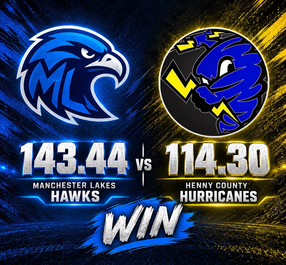 ML_Hawks's tweet photo. That’s another Hawks WIN! #ForTheNeighborhood https://t.co/GXKorj4wSh