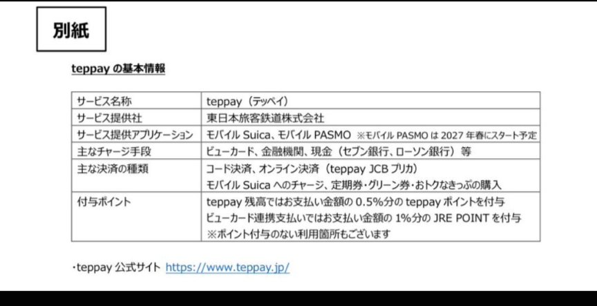 Rouchi_17's tweet photo. @moya_shi_4 最大全体で1.5%!wesmoのほうがたけえ！ https://t.co/Vzd6ayCHxy