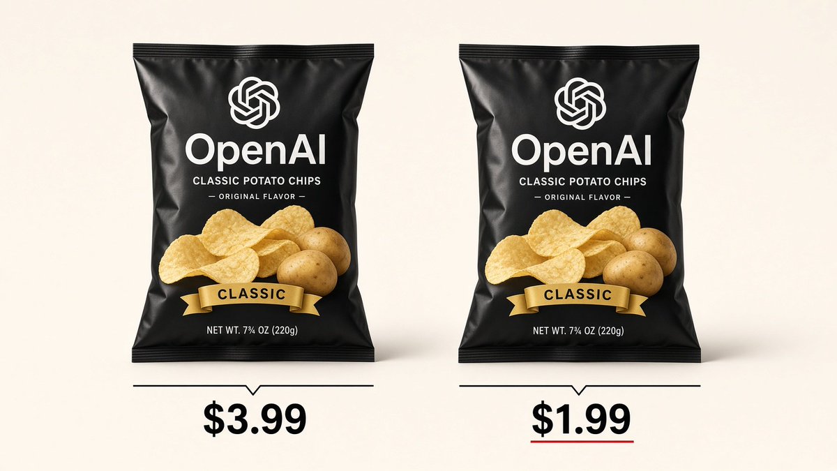 yangzhong01's tweet photo. Your  OpenAI subscription used to buy you $3.99 worth of chips (left). Today, that exact same bag is worth $1.99 (right). Are you getting less "value"? https://t.co/YzKwpxSRoo