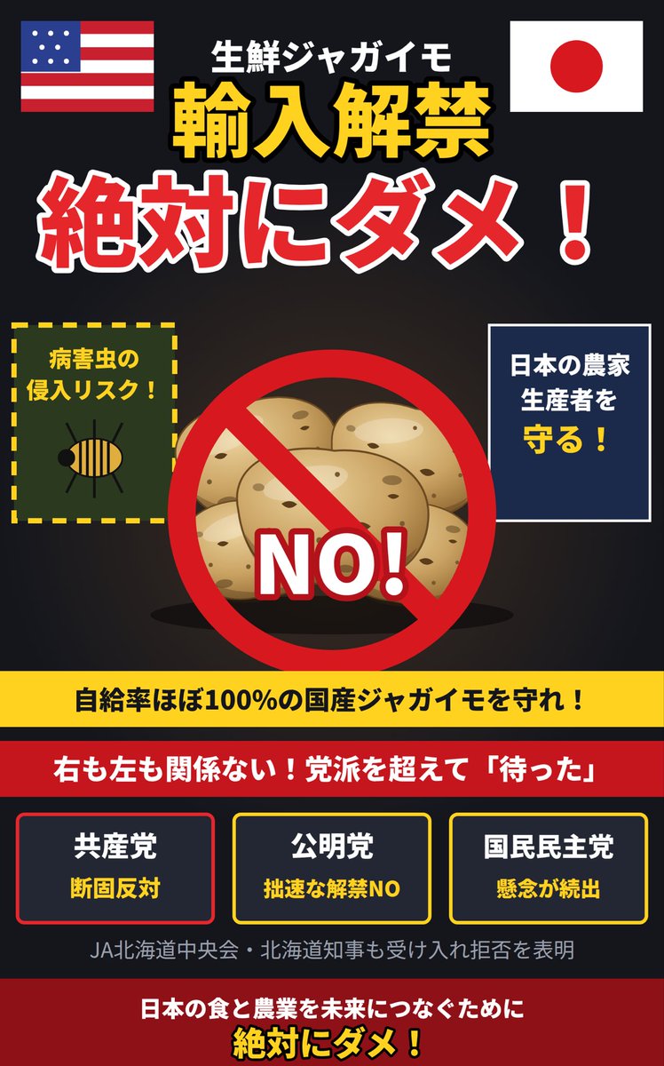PoppinCoco3's tweet photo. アメリカ産生ジャガイモ輸入問題
「最短1年で最終判断」って何？

当初は2〜3年と言われていたのに、トランプ政権が急かしたら前倒し。
農家の不安も、病害虫21種のリスクも置き去りですか？

自給率ほぼ100%のジャガイモを、外圧でさっさと売り渡すな。
国民の食をなんだと思ってるんだ。

この問題は右も左も関係ない。
食の『国防問題』だろう。

簗農水相も辞めずに「職務の遂行に全力を尽くす」と言うなら、これを阻止したら見直してやってもいいぞ。

#ジャガイモ輸入解禁反対