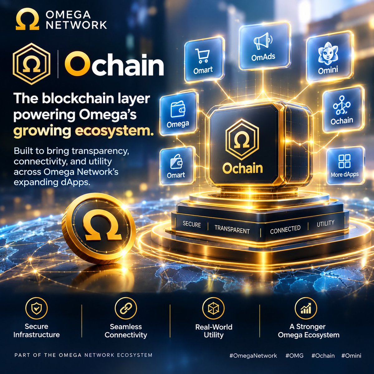 Susmitah123's tweet photo. Ochain is the blockchain layer powering Omega Network’s growing ecosystem. ⚡️
Built for secure infrastructure, seamless connectivity, and real-world utility—connecting Omega’s expanding dApps into a stronger ecosystem. 🚀
#OmegaNetwork #OMG #Ochain #Omini #Web3 https://t.co/PLknrA89mz