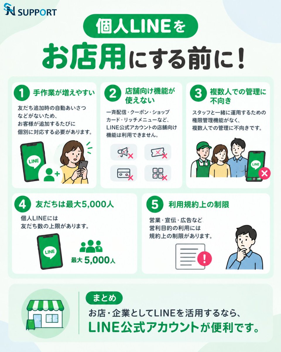 sn_support_com's tweet photo. お店・企業としてLINEを活用するなら、便利機能が充実しているLINE公式アカウントがおすすめ！
 SNサポートでは、開設から初期設定まで先着10社限定で無料サポートを実施中！ 面倒な設定は丸ごとお任せください✨

詳細はこちら👇
https://t.co/5bF1bt32Fk

#LINE公式アカウント
#企業公式相互フォロー https://t.co/gJD7Hm7QZc