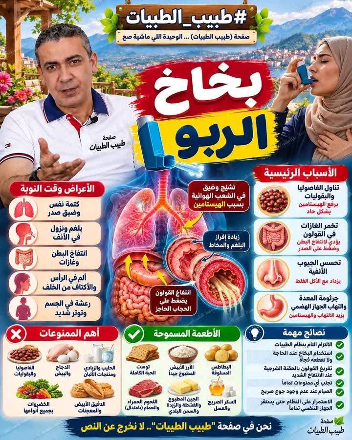AliAli137278's tweet photo. بخاخ الربو 

السلام عليكم 
عندي ربو وقولون عصبي وجرثومه معده وتحسس في الجيوب الانفيه وتبعت نظام الطيبات وتخلصت من جميع الامراض باستثناء بخاخ الربو لسه استخدمه وبسبب النزوح والحرب في اليمن أكلت فاصوليا وبالصدفه خلص البخاخ قلت ماعد احتاجه ونتفخت بطني جاتني كتمه اليوم الثاني  حصلت نوبة الربو جسمي يرتعش وماعد قدرت اصلب طولي من الداخل  واديني يرتعشو ونزول في الانف وبلغم في الحلق كثير ماعد قدرت امد ضهري ارفع صدري واستقيم هذي الحركه صعبه مع النوبه  ورجعت البخاخ وارتحت شوي الحلو انه  اول مره اقدر اتحمل اقطع البخاخ يوم ونص طبعا حاولت اقطعه بدون استشارة الدكتور الي قرره لي انا الغلطانه خبصت باكل غلط، افيدوني ارجوكم🥺
==============
الشرح:
وعليكم السلام 
تحياتنا لأهلنا في اليمن.

التفسير الطبي لما حدث مع حضرتك يوضح بوضوح شديد كيف يتفاعل الجسم مع البقوليات والممنوعات في نظام الطيبات للدكتور ضياء العوضي.

تحسن أزمة الربو والقولون وجرثومة المعدة والجيوب الأنفية مع النظام كان دليلاً على تعافي الجهاز الهضمي وانخفاض مستوى الالتهابات.
لكن تناول الفاصوليا كان السبب المباشر في الانتكاسة الطارئة التي حدثت لحضرتك.

◆ التفسير الطبي المباشر لما حدث بعد أكل الفاصوليا

• خطورة الفاصوليا والبقوليات في نظام الطيبات:
الفاصوليا تنتمي لفصيلة البقوليات (ذوات الفلقتين)، وهي من أشد الممنوعات في نظام الطيبات.
الدكتور ضياء العوضي بيشدد دائماً على منع البقوليات بكل أنواعها، وقال نصاً:
"(فاصوليا لا لوبيا لا بسله لا)".
وأوضح إن البقوليات بتعمل إجهاد تأكسدي شديد على كرات الدم والجهاز الهضمي، وقال نصاً:
"(كل ده بياثر على حضرتك بالسلب بيسبب استريس تاكسد على جسمك)".

• إفراز الهيستامين وتأثيره الفوري على الرئة والأنف:
أكل الفاصوليا بيؤدي لارتفاع حاد ومباشر في مادة الهيستامين من الأمعاء والمعدة.
الهيستامين بيمشي في الدم ويروح فوراً للشعب الهوائية والأنف، فيسبب ضيق الشعب الهوائية، وزيادة إفراز البلغم، والرشح.
الدكتور ضياء العوضي شرح العلاقة دي نصاً وقال:
"(الهيستامين جاي من بطنك من امعاءك من معدتك وراح على الرئه علشان كده انت مجرد ما تاكل الاكلة الغلط وتطلع هيستامين هو راح على الرئه دلوقتي)".

• انتفاخ البطن والضغط الميكانيكي على الحجاب الحاجز:
الفاصوليا بتعمل تخمر وغازات شديدة في القولون.
انتفاخ القولون