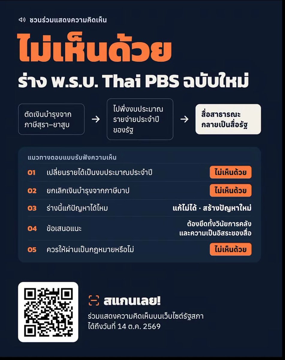 silk_gSalmD0x1's tweet photo. ขอบคุณนิเทศจุฬาค่ะที่ช่วยค้าน สำหรับคนที่ลงชื่อได้ลงนะคะ ช่วยกันค้านเพื่อสื่อ อย่าให้รัฐบาลควบคุมการรับรู้เหตุการณ์ของปชช #NOระบอบสีน้ำเงิน #คัดค้านพรบ #ThaiPBS #สสส #นอนไม่หลับ https://t.co/iapzVXpWkb