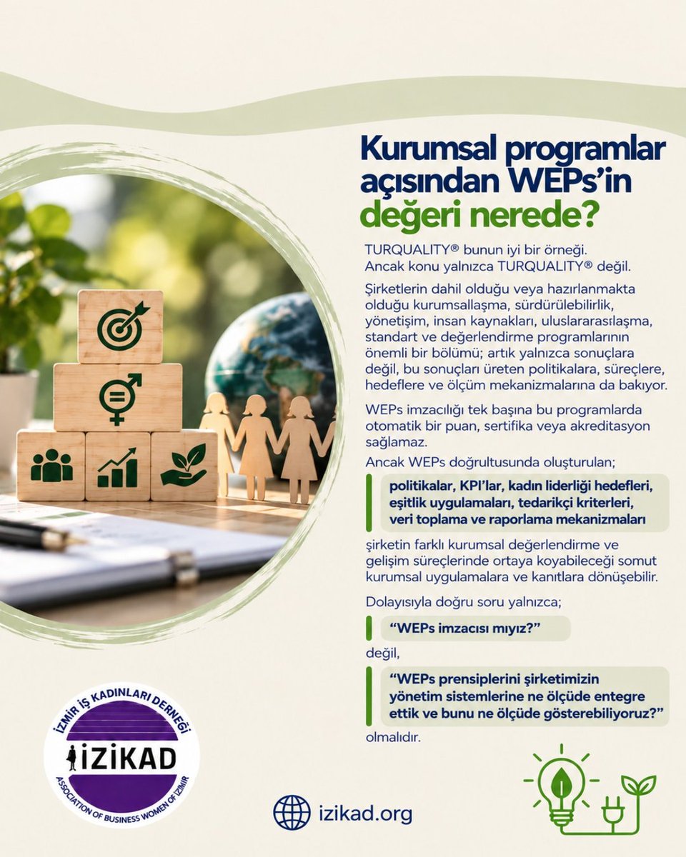 izikad_izikad's tweet photo. İZİKAD Sürdürülebilirlik Ajandası’nda Bugün:
“WEPs İMZACISI OLMAK ŞİRKETLERİN KURUMSAL GELİŞİM VE YETKİNLİK SÜREÇLERİNE NE KAZANDIRIR?”
🌎 https://t.co/wnyChV66TS
#İZİKAD #İZİKADBilgilendiriyor #WEPs #KurumsalGelişim https://t.co/VHaZHgrpME