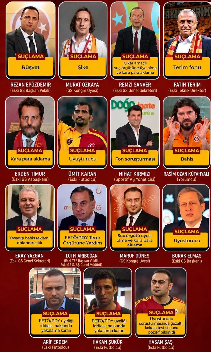KolumanFB's tweet photo. @eyupcan000 @Eltun_Bey https://t.co/gfe9nGiDFo