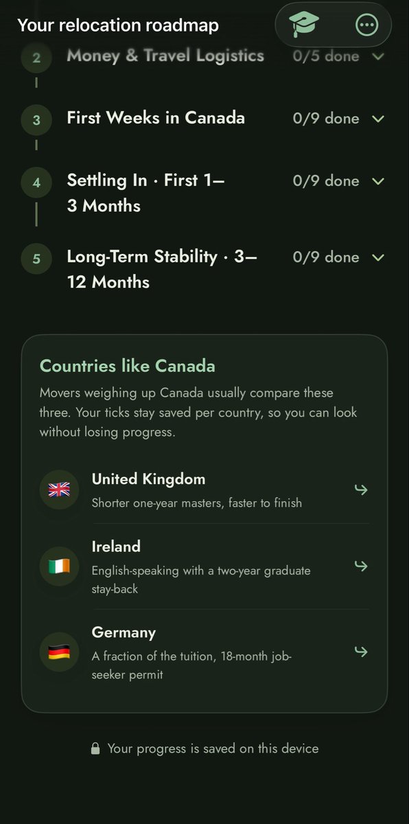 cocoavanillax's tweet photo. Hi! My man just developed an app that’s your relocation roadmap. 

It’s @Viaspora_app, and it’s now available in App Store and Play Store. 
 
Information, help with documentation, progress tracking, alternative destinations, chat with agents if you prefer, Viaspora has it all. https://t.co/cSP02Y1sUs