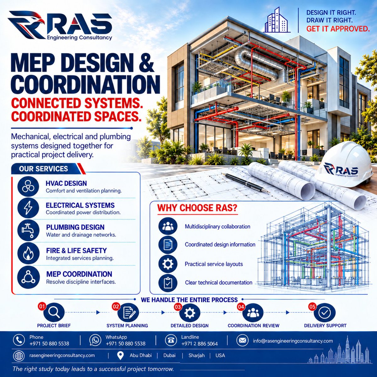 RasEngineeringC tweet picture