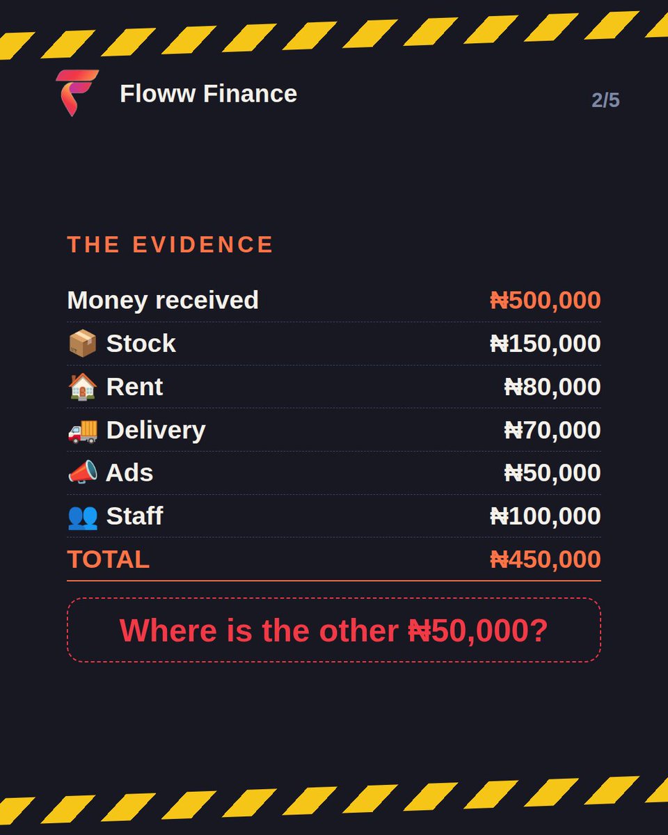 getflowwfinance's tweet photo. Stay on your money. 

Money explained is money made. 💥

Download the Floww Finance app. https://t.co/DbOohsk8MN