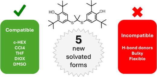 PharmSolidForms tweet picture