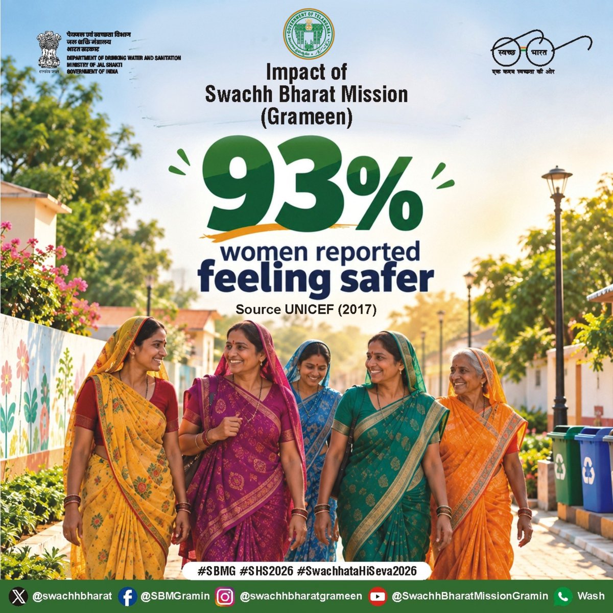 SWglrural's tweet photo. #SwachhBharath #SBMG #SWMRules2026 #LifeStyleForEnvironment 
#MissionLiFE #SBMG #JJM #SWMRules2026 #WED2026 #swachbharath 
@MoJS
 PMOIndia 
@TSSBMG
@MoRD_GoI
@TSSBMG
@SwachhBharatGov
@SwachhBharat
@MoHUA_India 
@MoJSDDWS https://t.co/k1z2qiQ87j