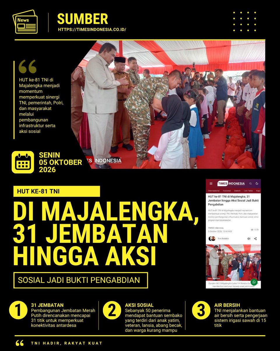 rafliemis's tweet photo. Sinergi Tentara Nasional Indonesia dan seluruh komponen bangsa membuat Indonesia kokoh serta tangguh mengatasi berbagai tantangan zaman.

Bersatu Bersama Rakyat https://t.co/erYHzUHhk4