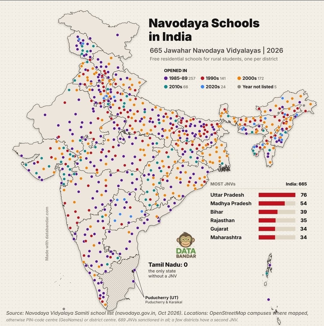 amoghmannikerix's tweet photo. TN is based for this. https://t.co/f0WzQnOof8