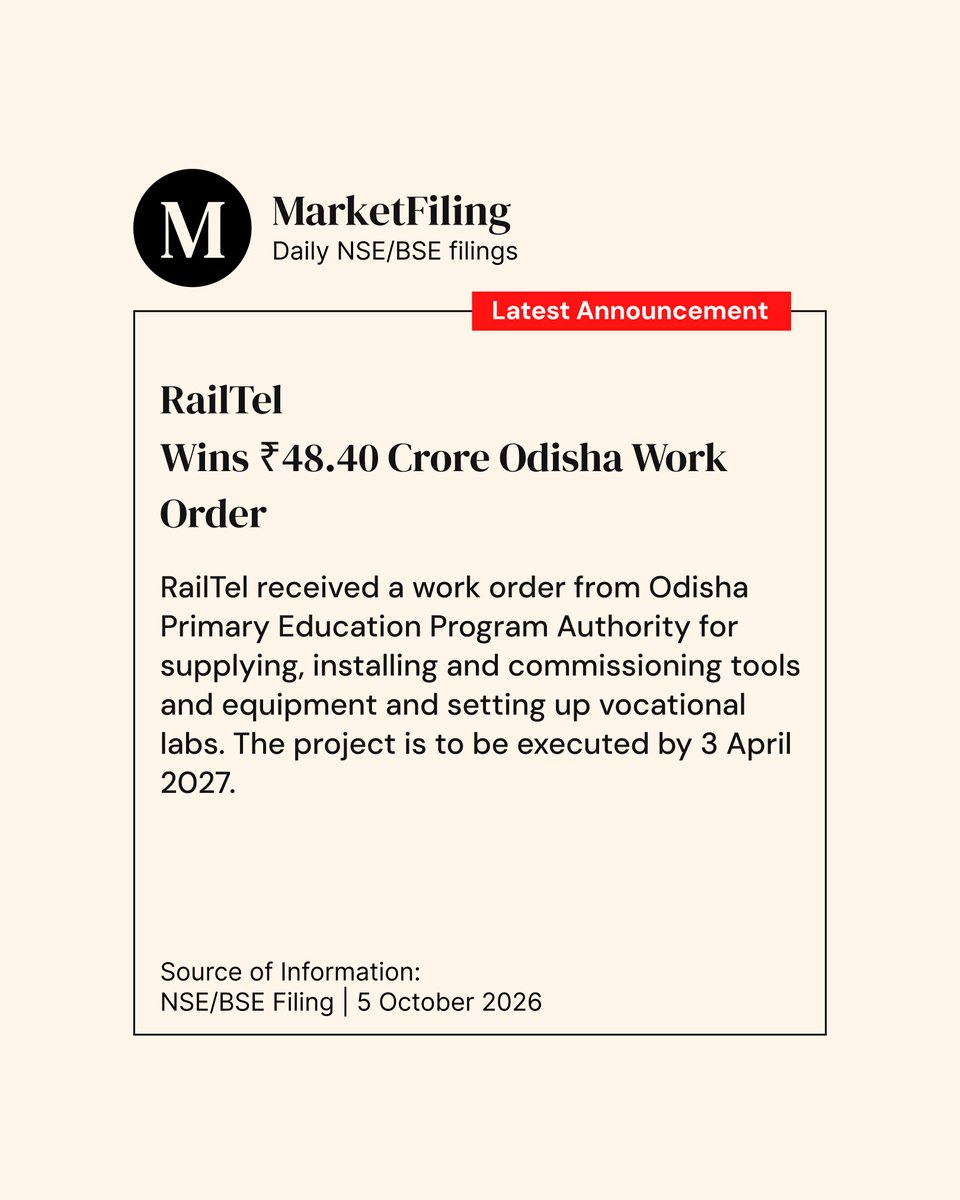 marketfilings's tweet photo. RailTel received a ₹48.40 crore work order from Odisha Primary Education Program Authority for supplying, installing and commissioning tools and equipment and setting up vocational labs. Execution is due by 3 April 2027. #RailTel #MarketFilings @RailTel https://t.co/nHbhRHu2sf