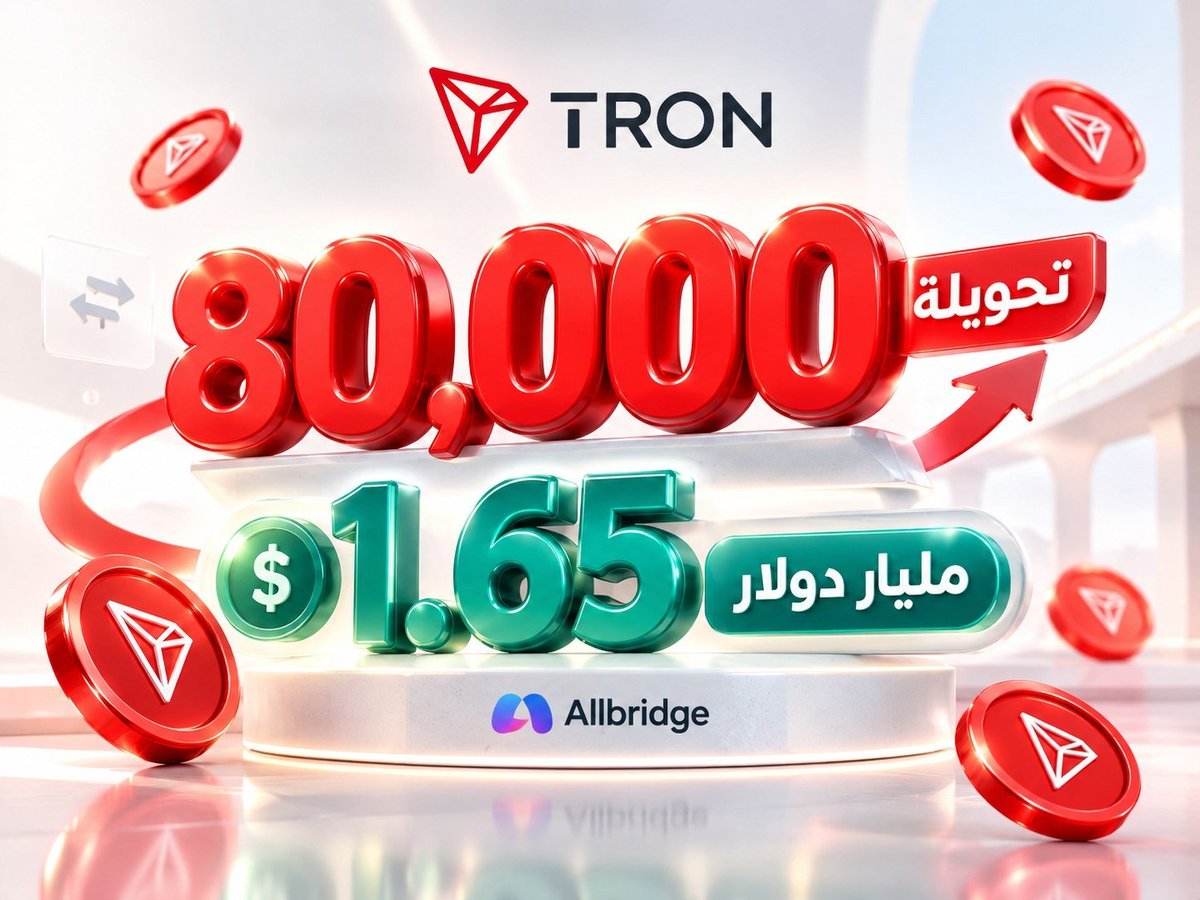 MeloRaupp's tweet photo. أحيانًا الرقم وحده لا يحكي القصة كاملة… لكن $1.65 مليار يبدأ يوضح الصورة. 👀

🔹 TRON × Allbridge: الاستخدام يتكلم

تجاوزت تحويلات TRON عبر @Allbridge_io Core حاجز 80 ألف تحويل، بقيمة إجمالية وصلت إلى 1.65 مليار دولار.

لكن الأهم بالنسبة لي ليس عدد التحويلات فقط.

هنا نشوف استخدامًا فعليًا لمسار ربط ونقل السيولة، وليس مجرد رقم على الشبكة.

بينما تتحرك الأصول بين الشبكات، تصبح البنية التحتية التي تسهّل هذا الانتقال جزءًا أساسيًا من تجربة المستخدم.

وهنا تأتي أهمية TRON على Allbridge.

وجود أكثر من 80 ألف تحويل وحجم يتجاوز مليار دولار يعطي فكرة أوضح عن المساحة التي يمكن أن تصنعها شبكات النقل بين السلاسل عندما يكون هناك استخدام حقيقي.

الأهم أن هذه الأرقام تفتح سؤالًا أكبر:

هل يستمر هذا المسار في جذب المزيد من السيولة والتحويلات مع توسع استخدام TRON؟

هذه هي النقطة التي أراقبها بعد ذلك. 📊

#TRON #TGF #TRONGlobalFriends @trondao @TronDao_AR @justinsuntron