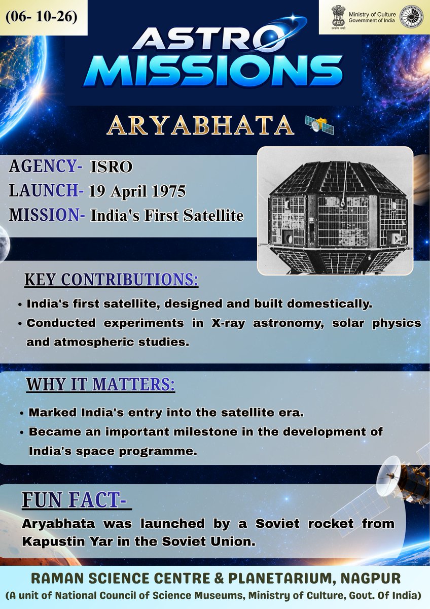 RamanCentre's tweet photo. πβ¨ Astro Missions is Here! π
@RamanCentre, a unit of @ncsmgoi @MinOfCultureGoI has launched its brand-new daily seriesβ#AstroMissions! π°οΈ ππ
One mission. Every day. One incredible journey through space! πβ¨
#SpaceExploration #SpaceScience #Astronomy #Universe https://t.co/q9g542S9OW