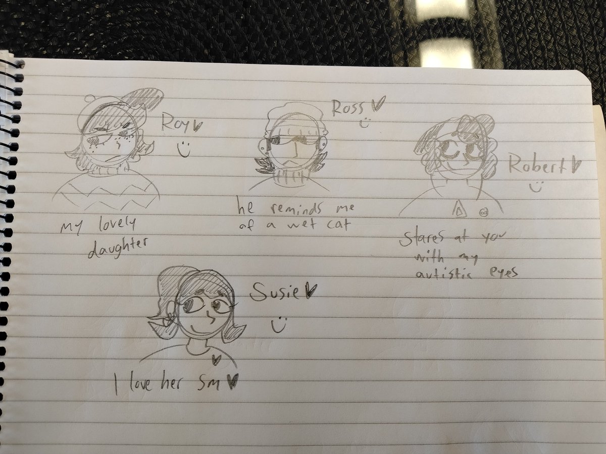 aroacemonoma's tweet photo. quick #hatzgang doodle sorry for the lighting
#spookymonth #smroy #smross #smrobert #smsusie https://t.co/K9wpUCN1Yv